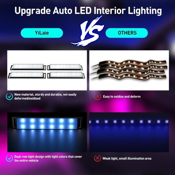 71FgglNhUgL._AC_SL1500_ Car LED Interior Lights, RGB Atmosphere Light with APP Control, 16 Million Colours, USB Port Music Mode, Colour Memory, LED Ambient Lighting Kit, DC 5V