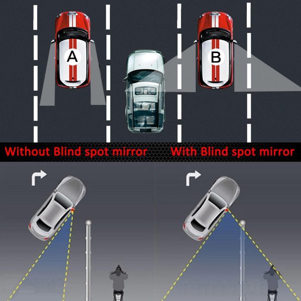 71SpJfIsJL._AC_SL1500_ Rectangle Blind Spot Mirror, HD Glass Convex Wide Angle Rearview Mirror (Framed, Pack of 2)